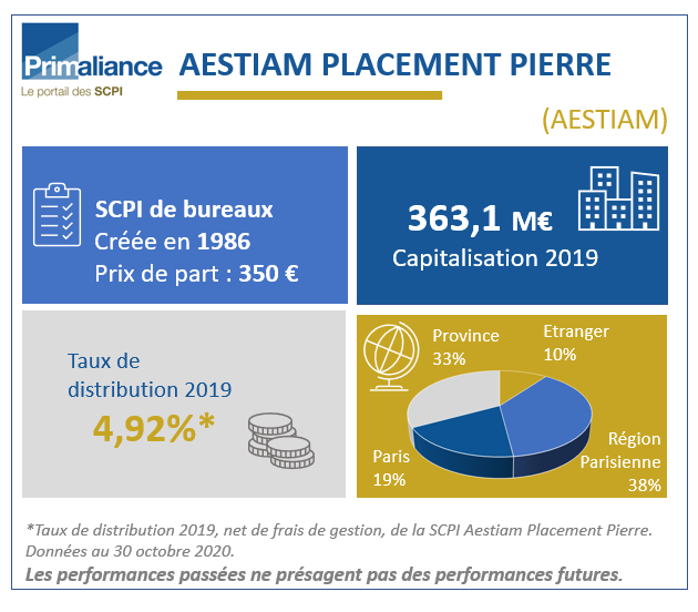 Primaliance